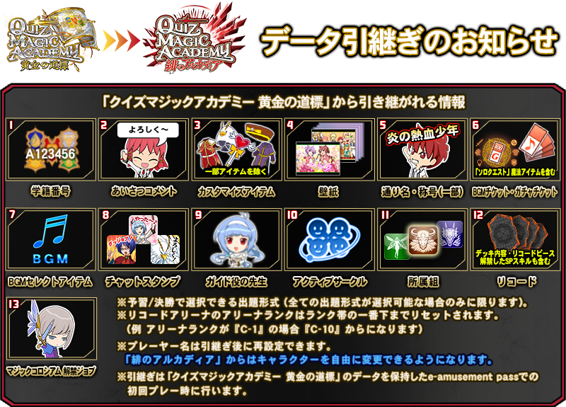 公式の引き継ぎ項目一覧